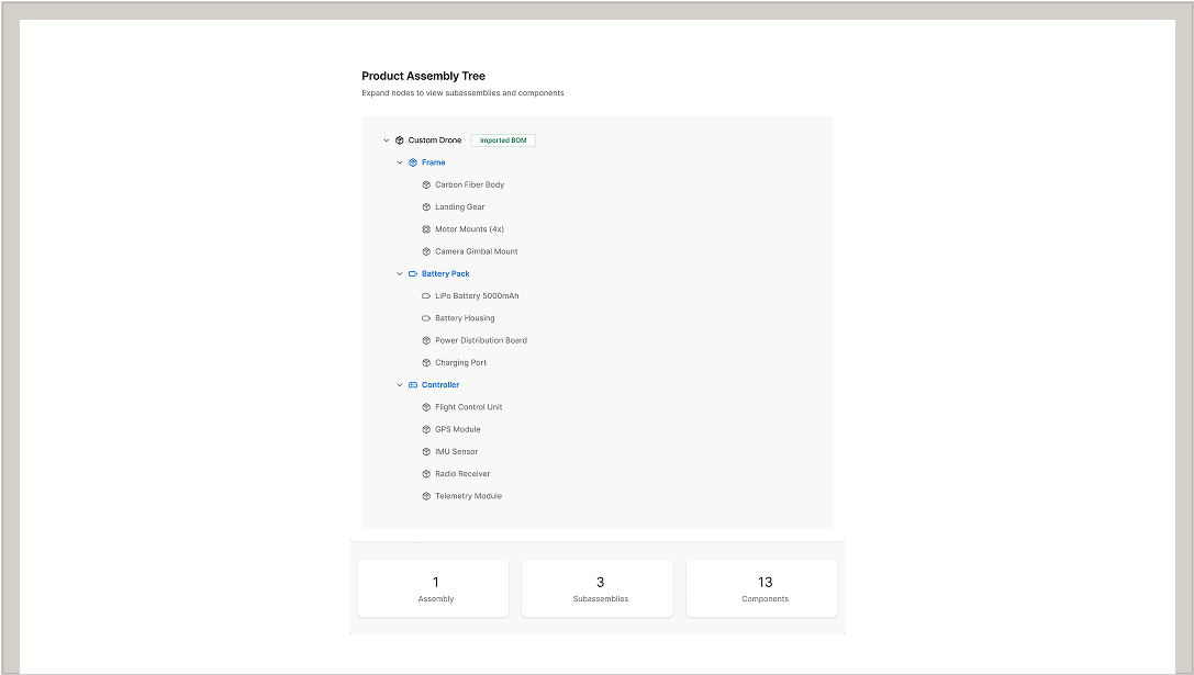 Streamline made-to-order and assemble-to-order workflows